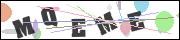 CAPTCHA image characters