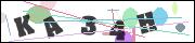CAPTCHA image characters