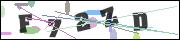 CAPTCHA image characters